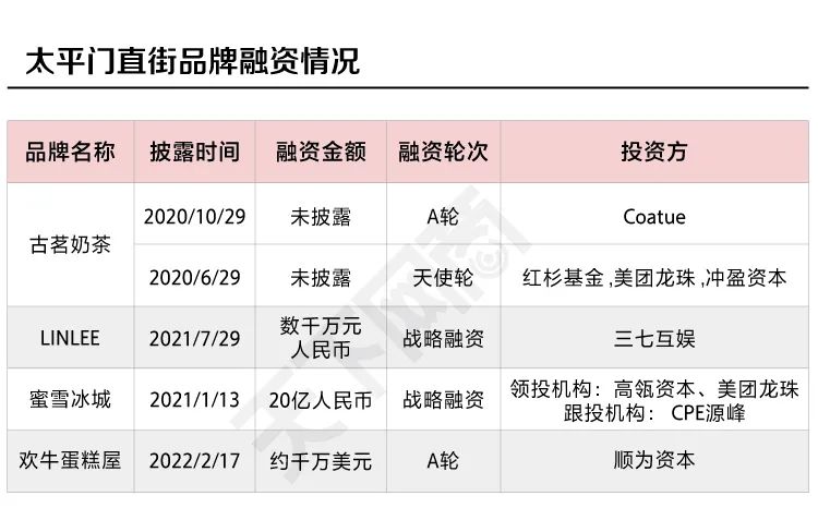 杭州“魔幻奇街”，1平米租金近1万！商家：赔钱也要占坑