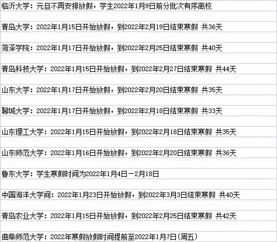 全国各高校什么时候放寒假？看这篇文章就知道