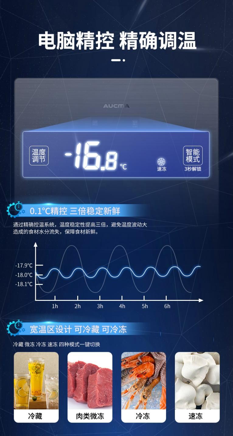 留住第一波春鲜,澳柯玛立式冷柜囤出新滋味