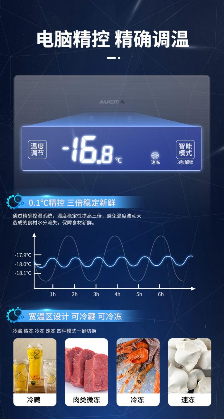 留住第一波春鲜，澳柯玛立式冷柜囤出新滋味