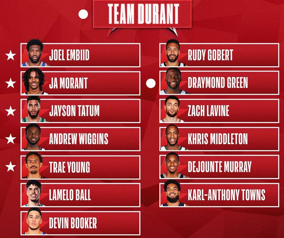 2019年NBA交易汇总(NBA交易汇总)