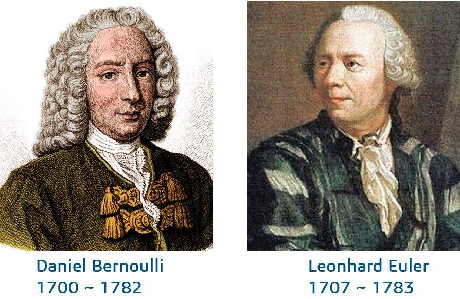 电风扇怎样放最凉快？外国物理老师巧用伯努利定律，演示正确用法