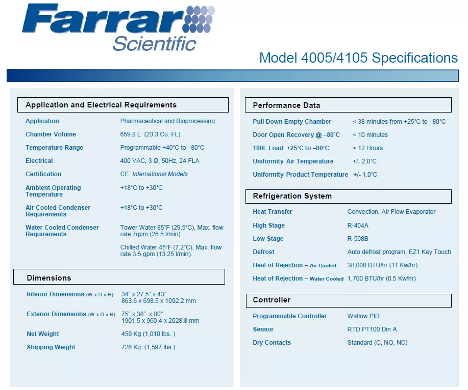 Farrar冻融仪—程序升降温,更好的保护您的样品