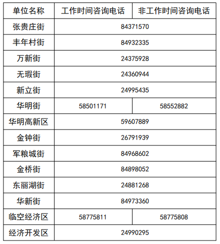 天津违章车辆查询,天津违章车辆查询网