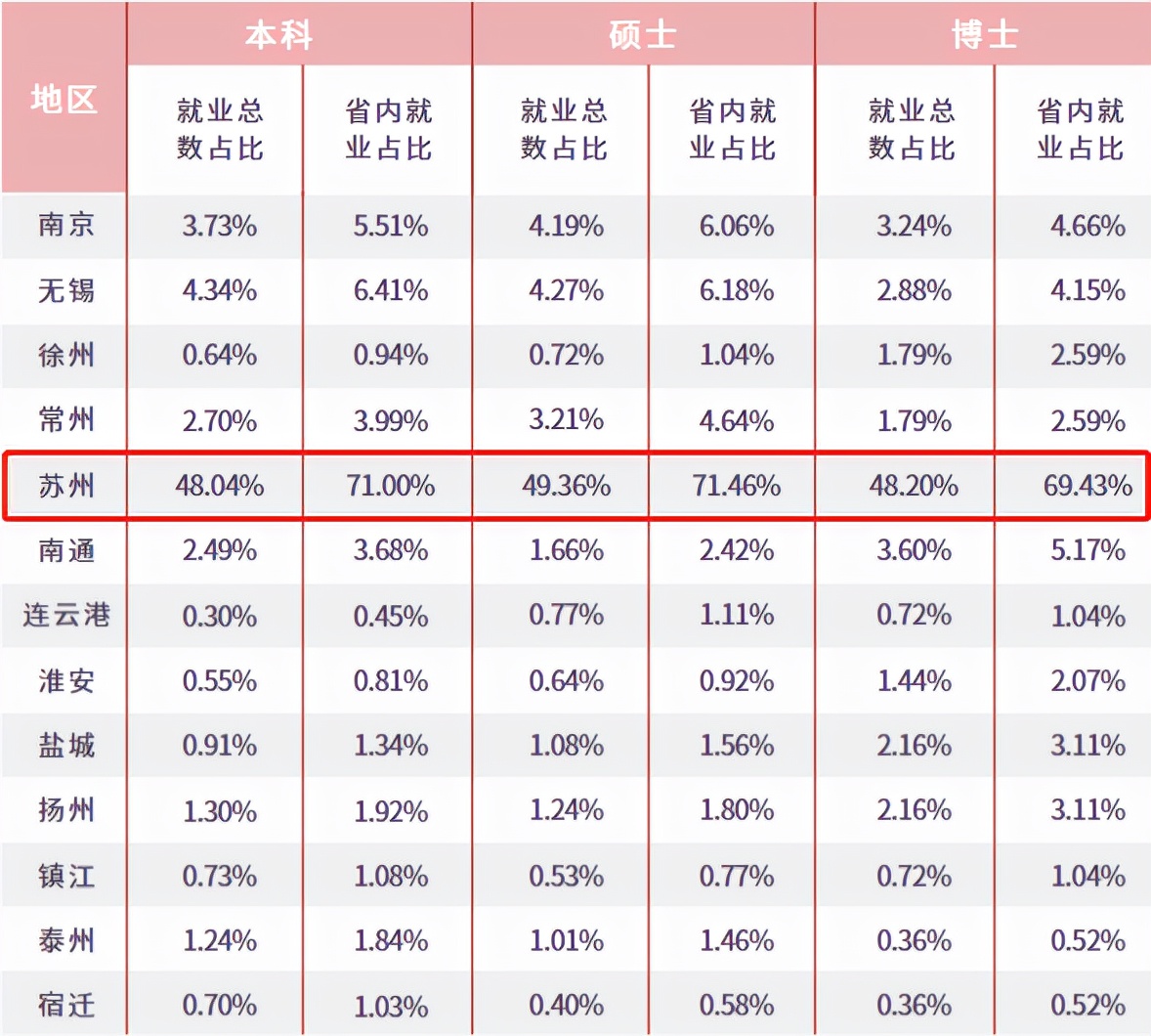 参与天问、天巡、神光、神舟系列等工程，苏州大学与国同行，成果瞩目！
