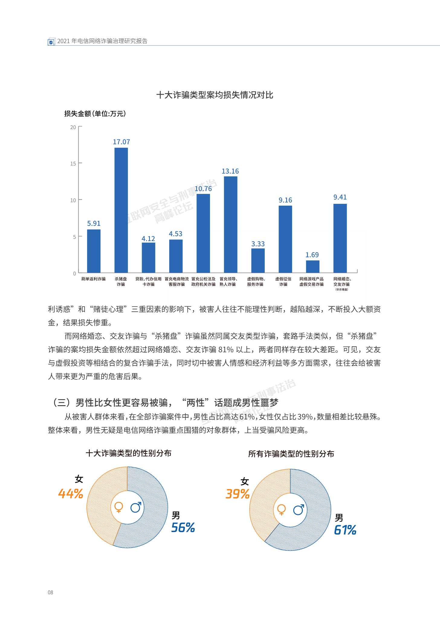 腾讯：2021年电信网络诈骗治理研究报告