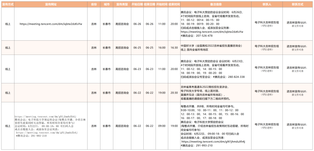 电子科大2022年全国招生宣传行程及联系方式持续更新中！