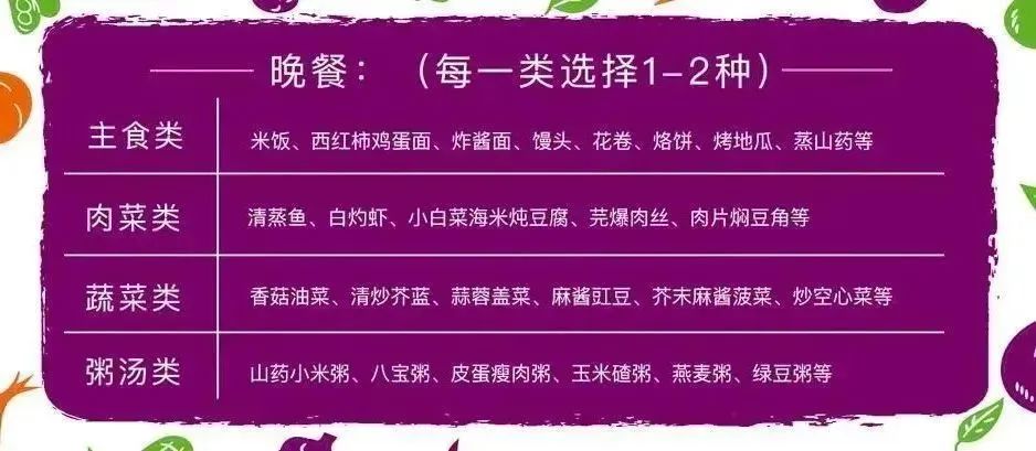 中高考生家长：收好这份孩子考前的饮食攻略