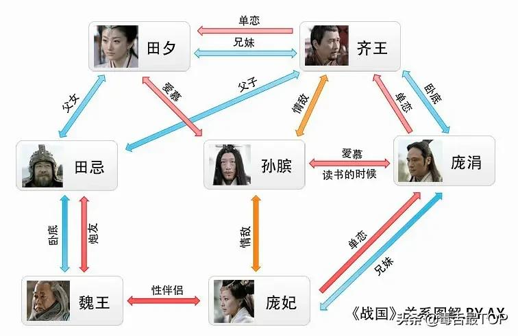 历年“最令人失望影片”,每一部都烂得清新脱俗,看完算你厉害