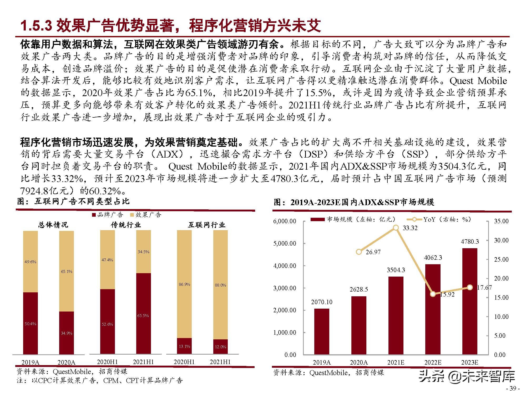 互联网行业120页深度研究：中国互联网二十年沉浮录