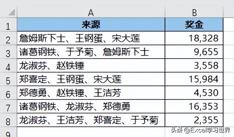 业绩归属为 Excel 合并单元格中的第一个人，如何快速按人求和？