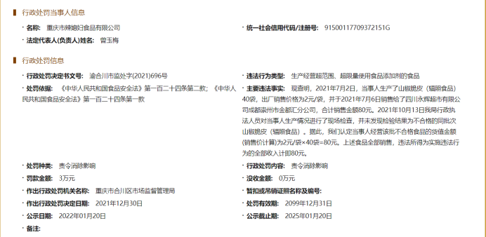 谨慎购买！重庆市辣媳妇山椒凤爪不合格 被罚7万元