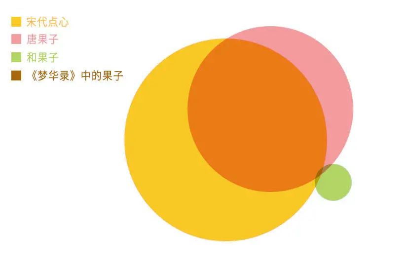 跑古装剧里抗倭？大可不必