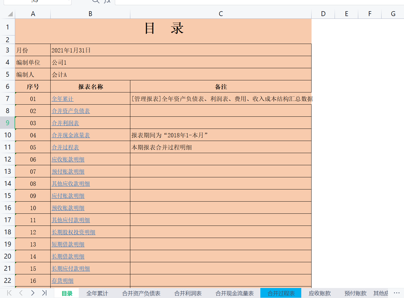 财务总监熬了15天时间，终于整理好了这27张财务汇总表，真的牛