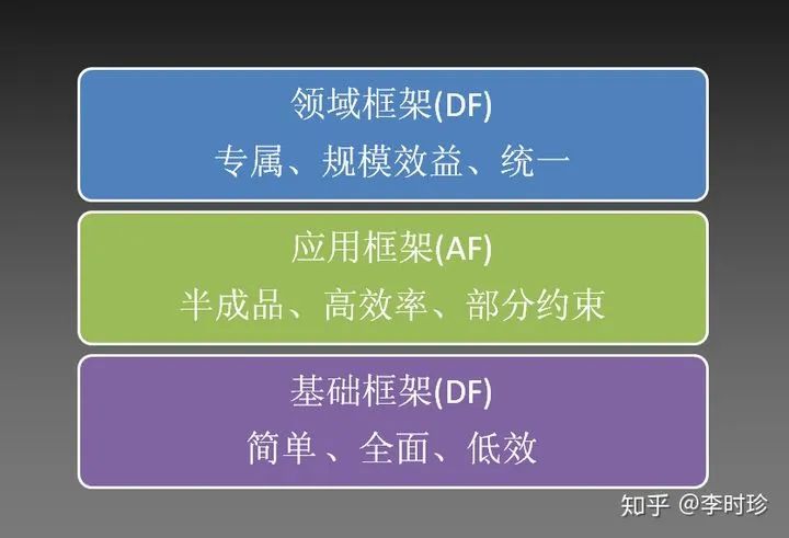 会用LabVIEW，却没有听说TestStand，好像有点说不过去吧！（上）