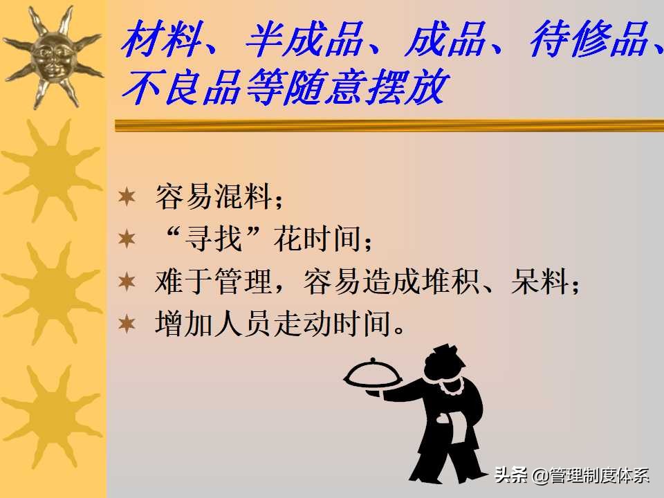 6S现场管理培训讲义（259页）