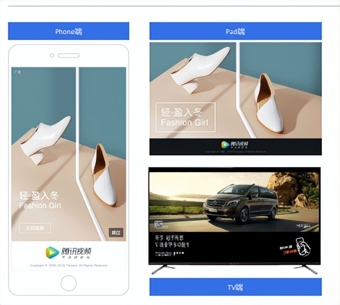 腾讯视频最新广告投放费用是多少？腾讯视频广告投放价格