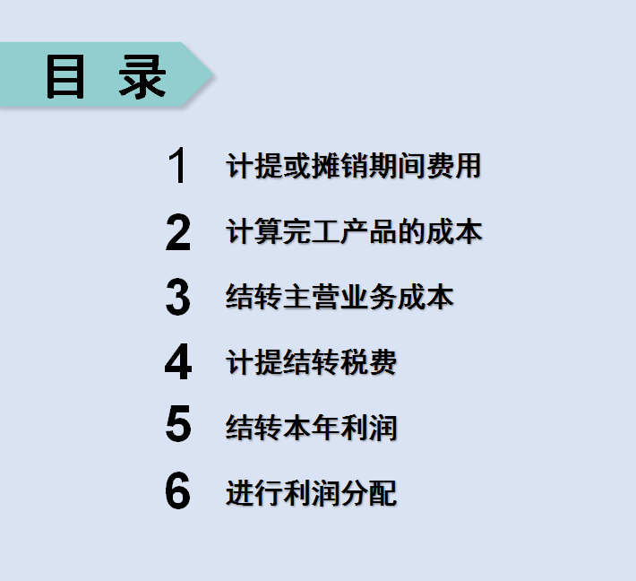 @财务人员：会计期末涉及到的账务处理会计分录大全，供参考