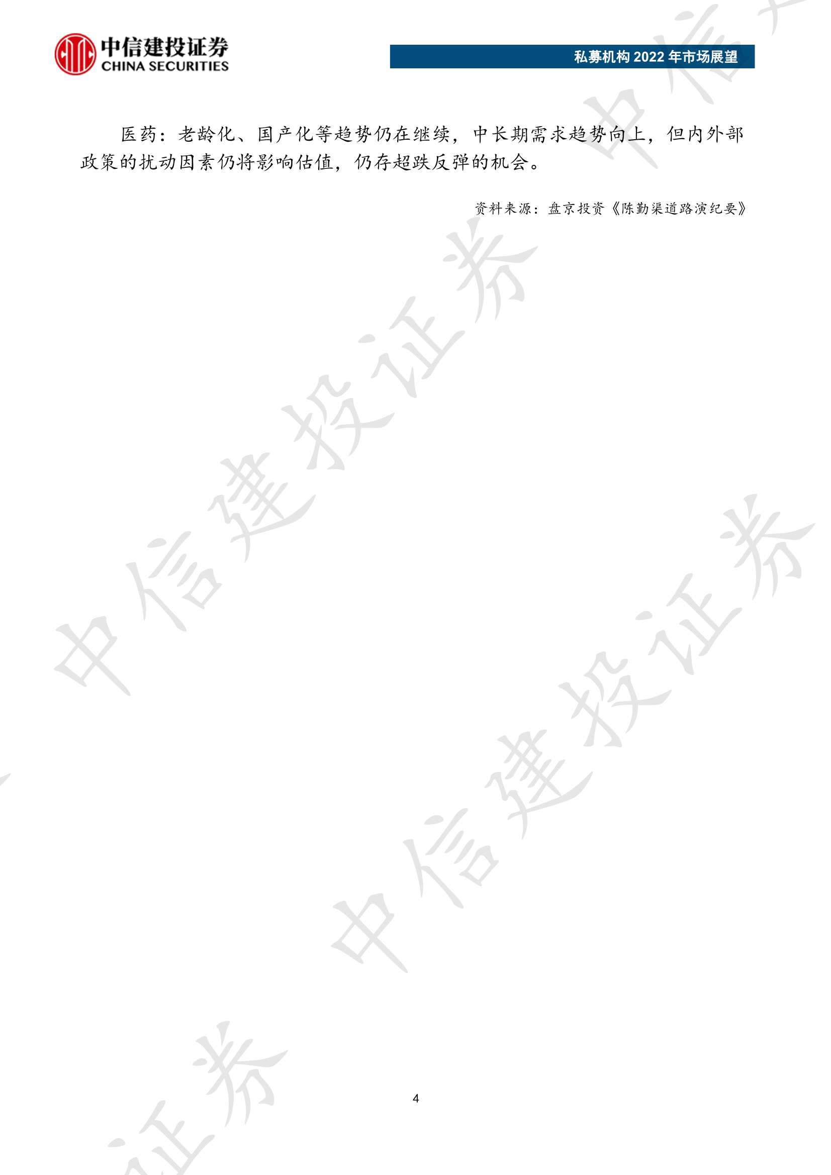 私募机构2022年市场展望（中信建投）