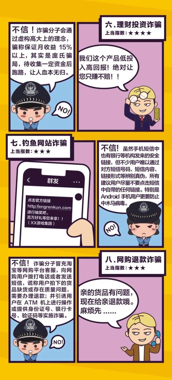 反电诈 | 如何识别电信网络诈骗套路？