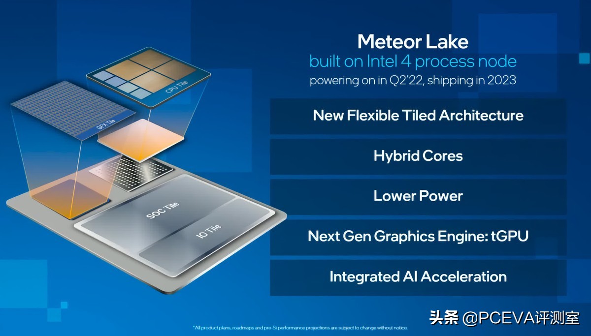 Intel 4节点有望在下半年实现量产，为14代酷睿Meteor Lake铺平道路