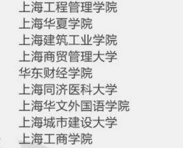 上海竟有30所“野鸡大学”？名字听着正规，毕业证却如同“废纸”