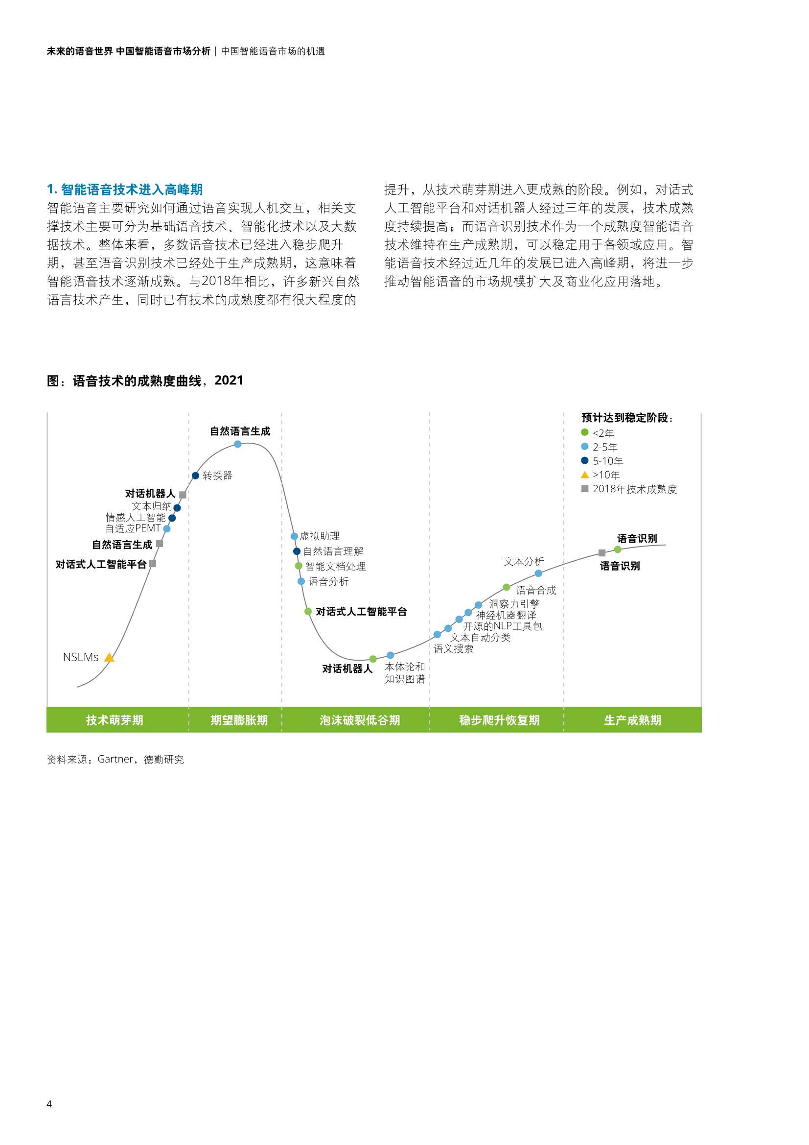 德勤：中国智能语音市场分析报告