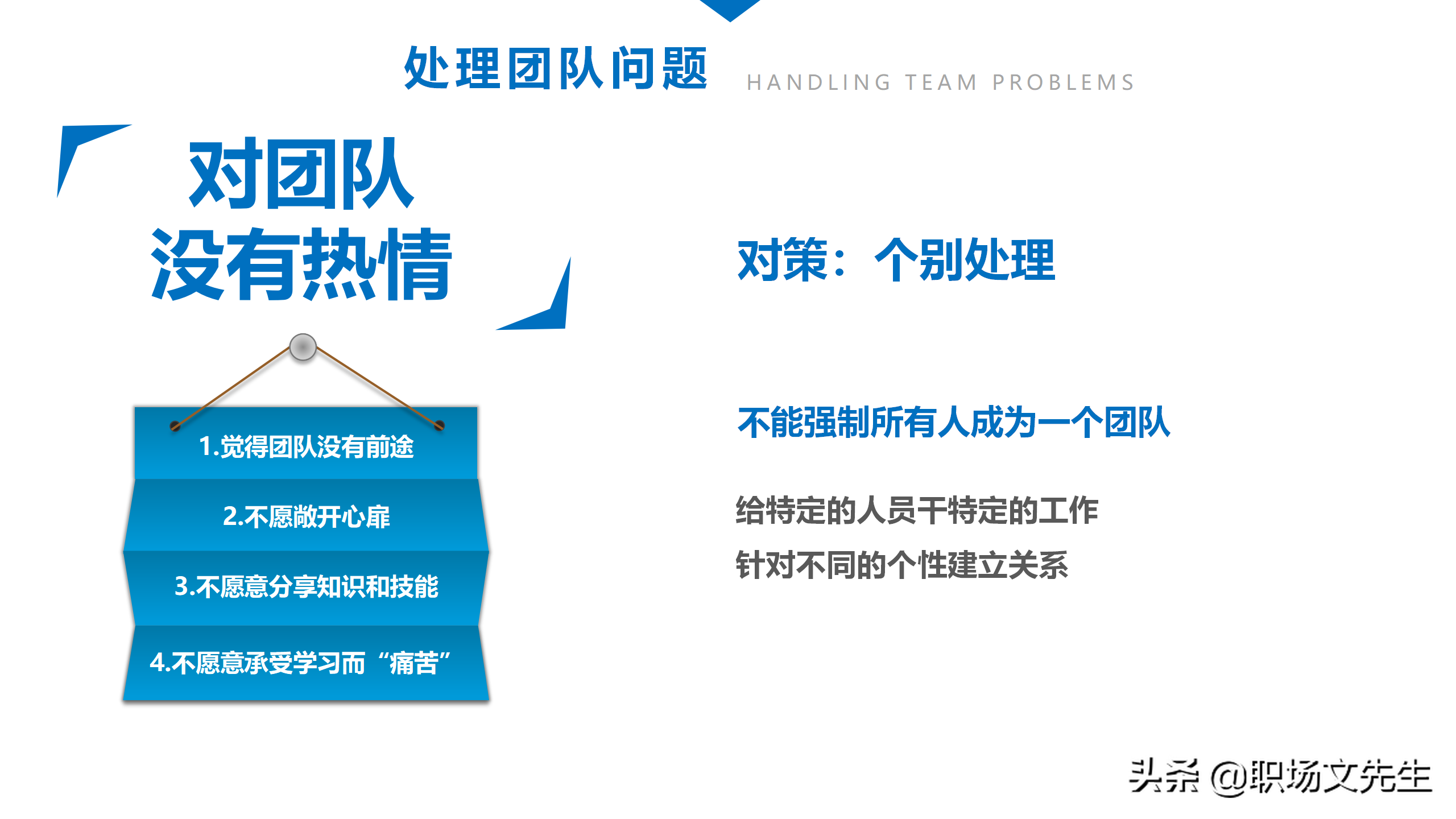 人在一起的叫聚会，心在一起叫团队，44页团队建设与管理培训课件