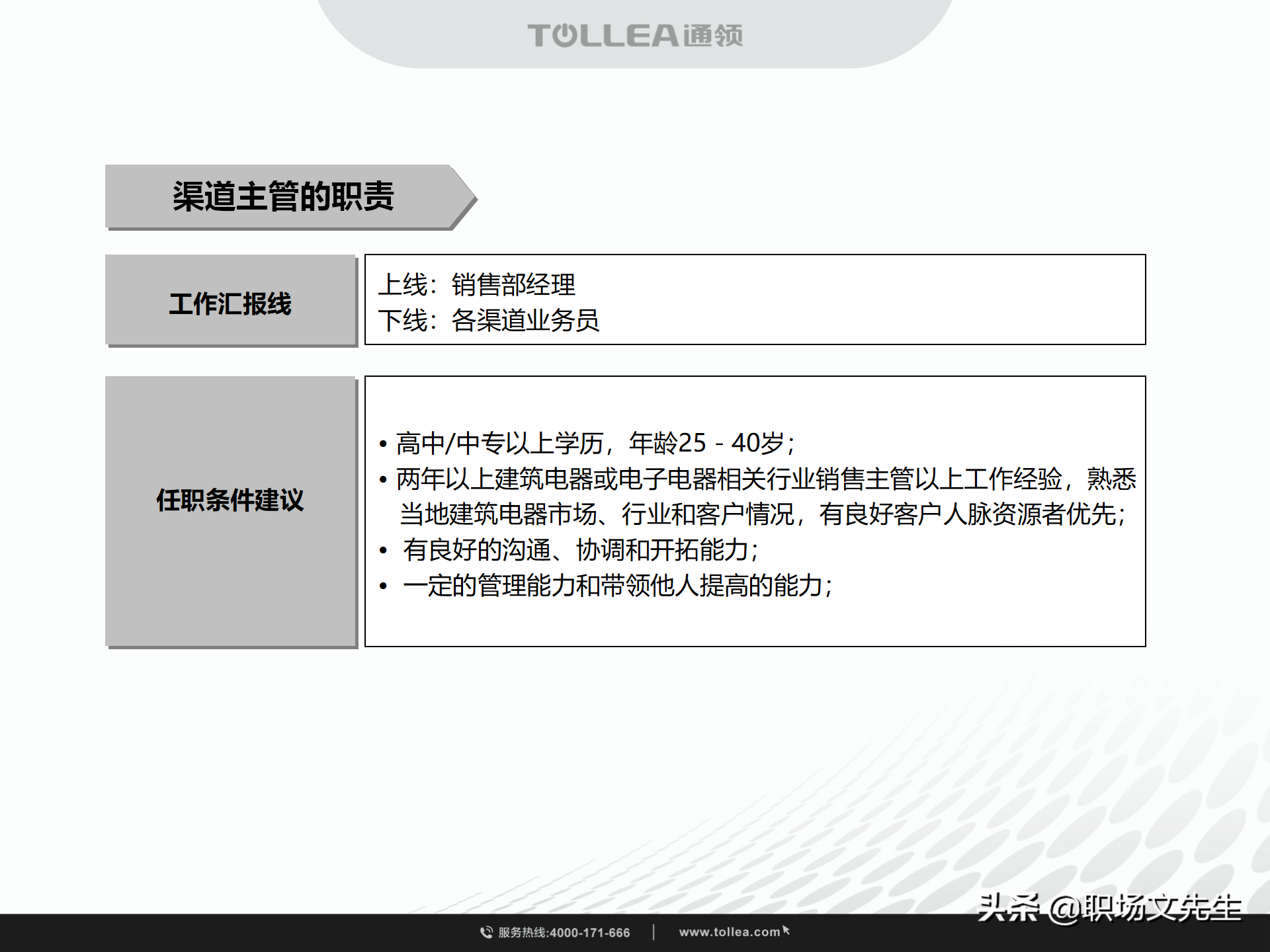 绩效考核与激励，49页代理商团队建设及各岗位员工奖励考核制度