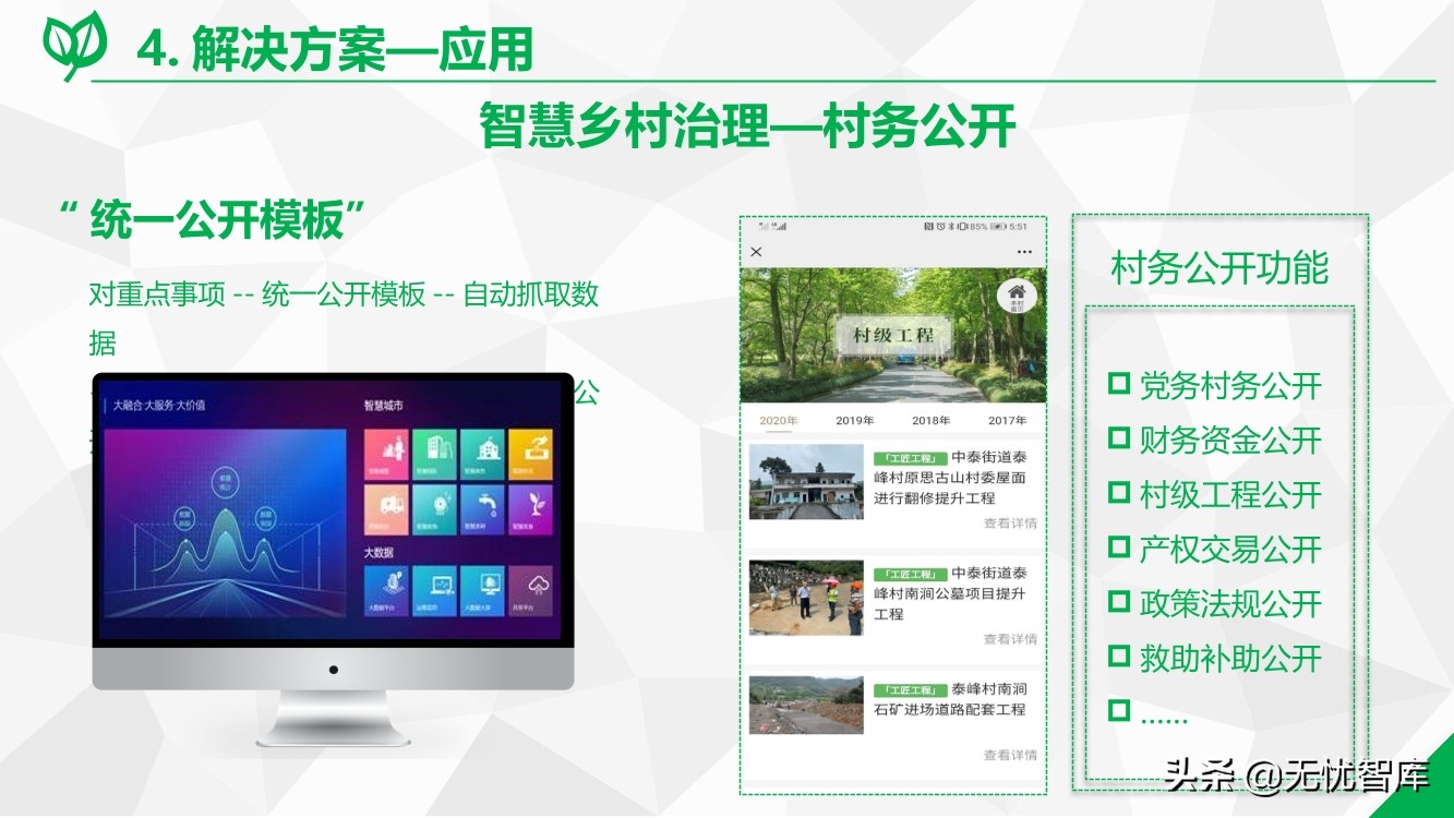 数字乡村综合解决方案（附PPT全文）