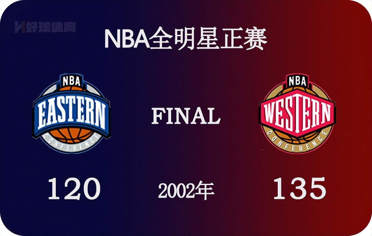 乔丹全场比赛高清视频(2002年NBA全明星正赛 全场高清录像)