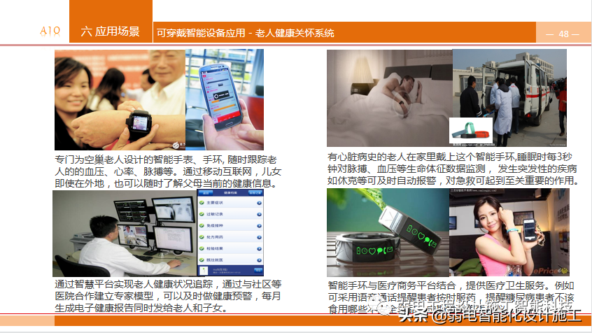 养老型智慧社区，到底有哪些知识点呢？