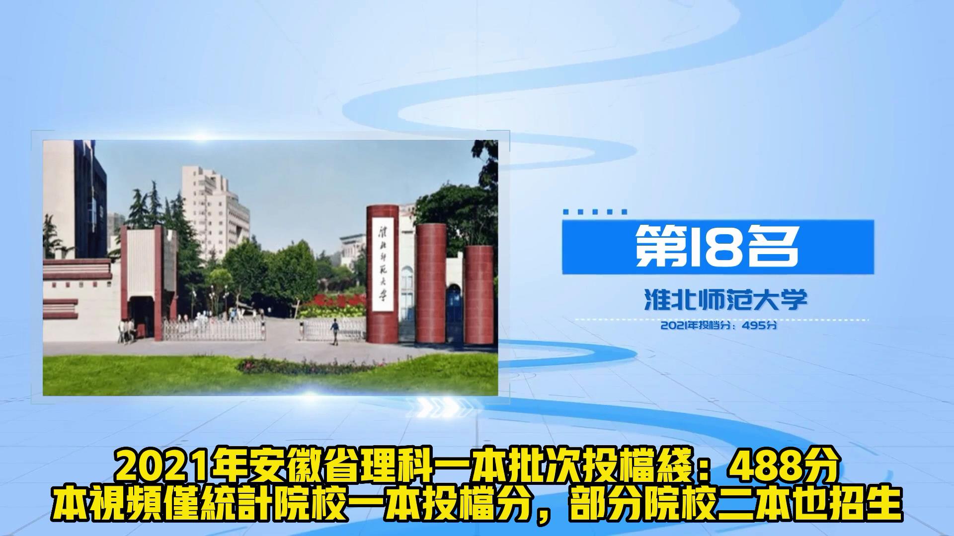 从理科投档线看安徽高校20强 安师大稳居第4 安理工仅排第12