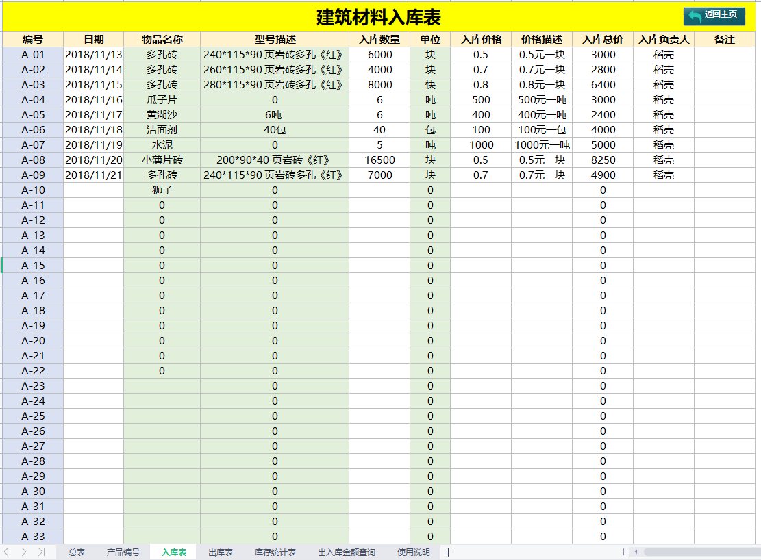 都说建筑会计工资高，可建筑的苦谁又能懂