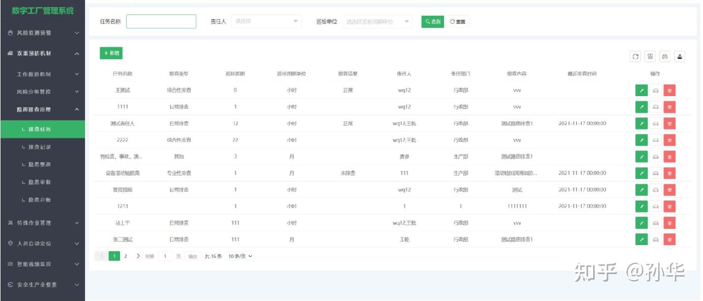 5G工业互联网+危化安全生产管理平台开发方案