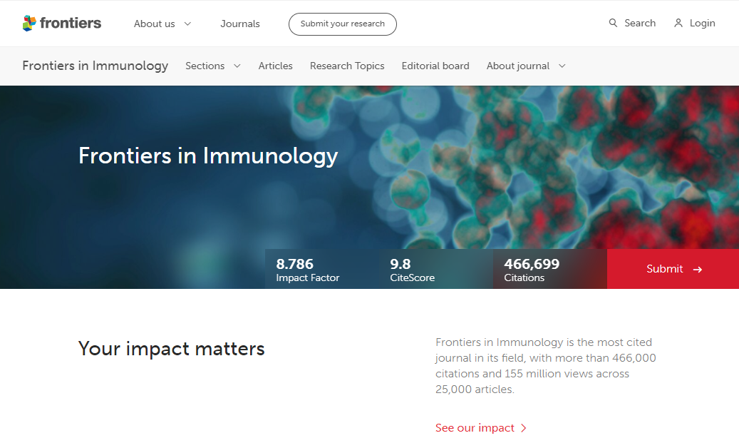 影响因子为8.786！中科院2区 Top期刊，发文量大，审稿速度快