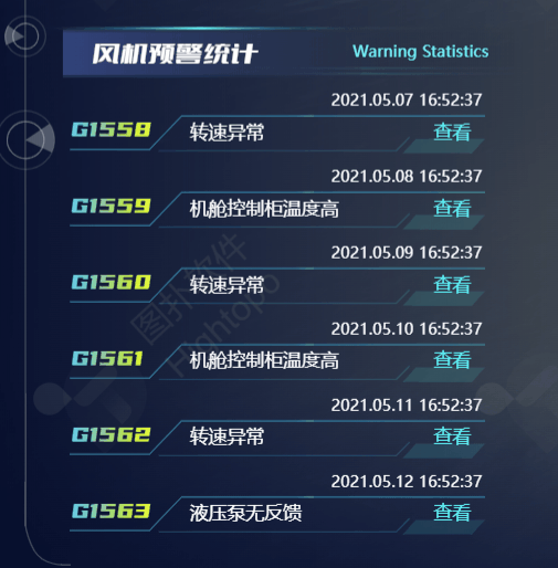 图扑软件数字孪生 3D 风电场，智慧风电之海上风电