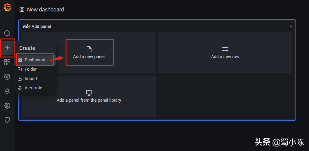 Docker容器監控：cAdvisor+InfluxDB+Grafana