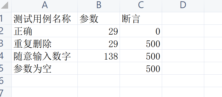 httprunner實戰介面測驗筆記，拿走不謝