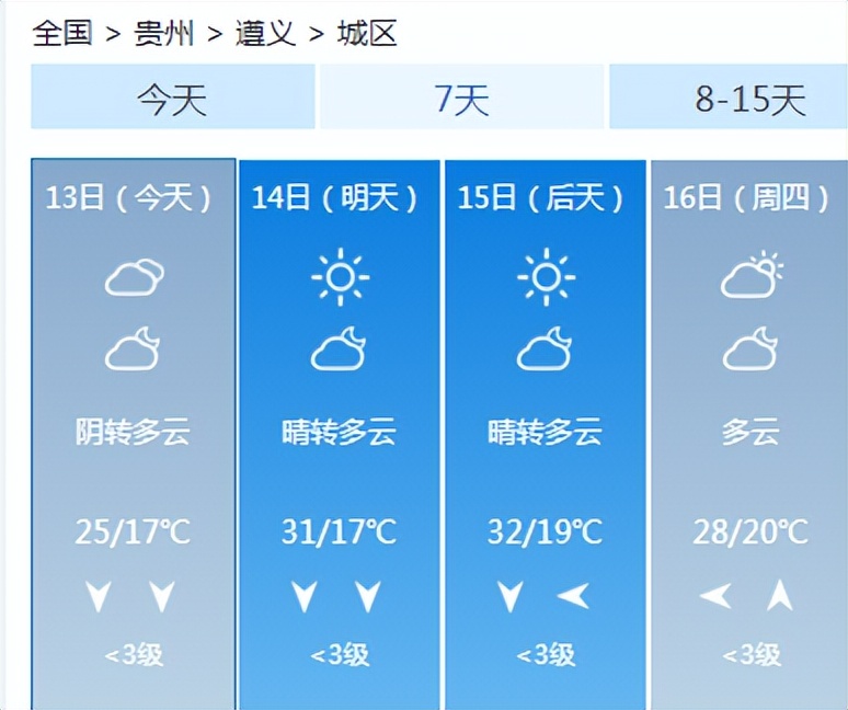 贵阳贵安终止防汛IV级应急响应