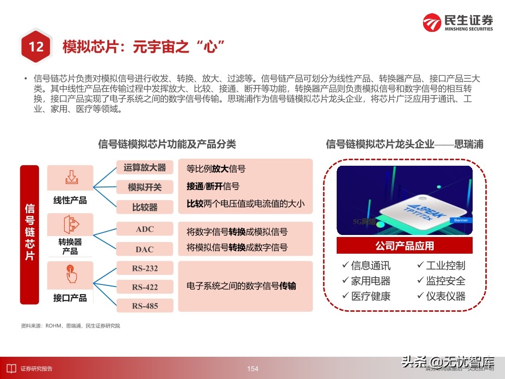 2030年的元宇宙产业