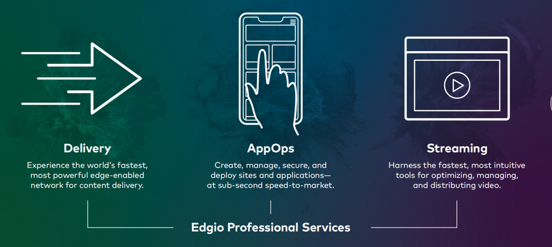 Edgio收购Edgecast，成为全球边缘解决方案的领导者