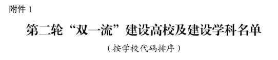 喜讯！太原理工大、山西大学上榜第二轮147所“双一流”名单