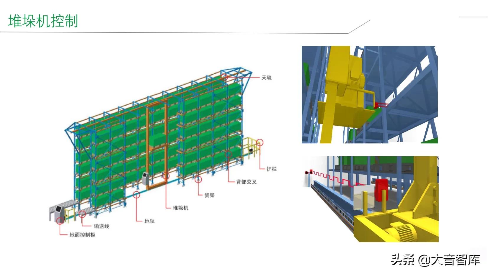 精品PPT|企业智能工厂建设整体解决方案，SRM+WCS/WMS