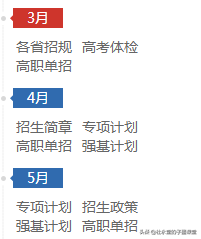 高考第二天下午考什么（三月份了）