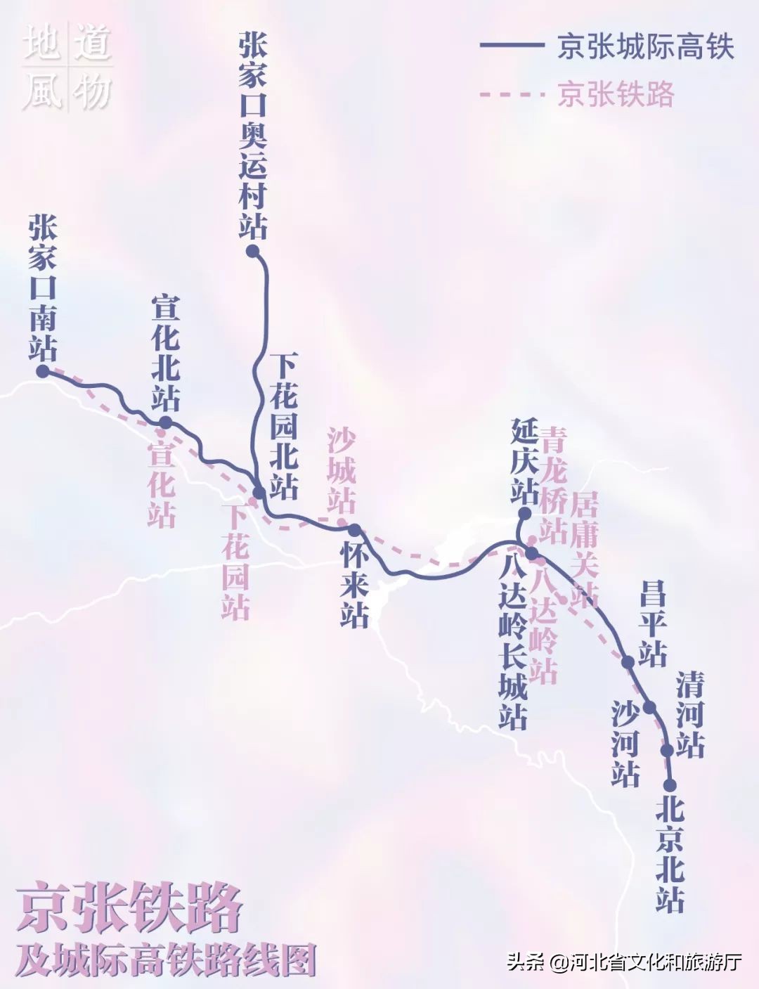 京张人字形铁路原理图片