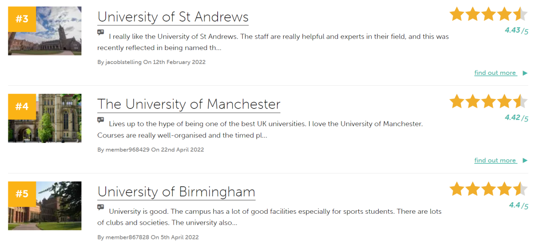 StudentCrowd2022英国最佳大学、最具就业前景大学等都有哪些？