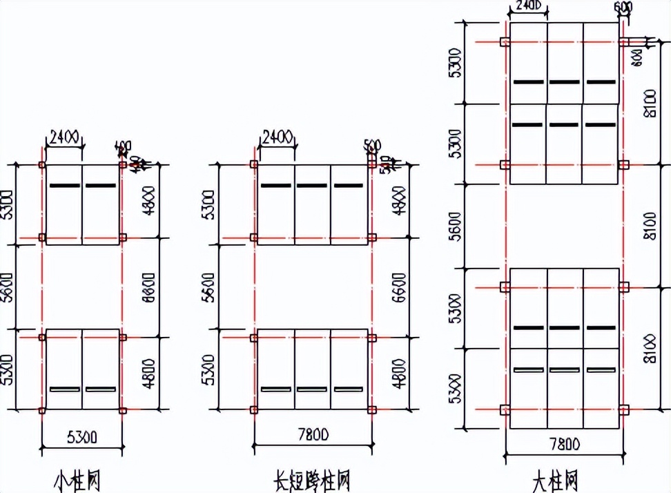 地下车库优化设计指引