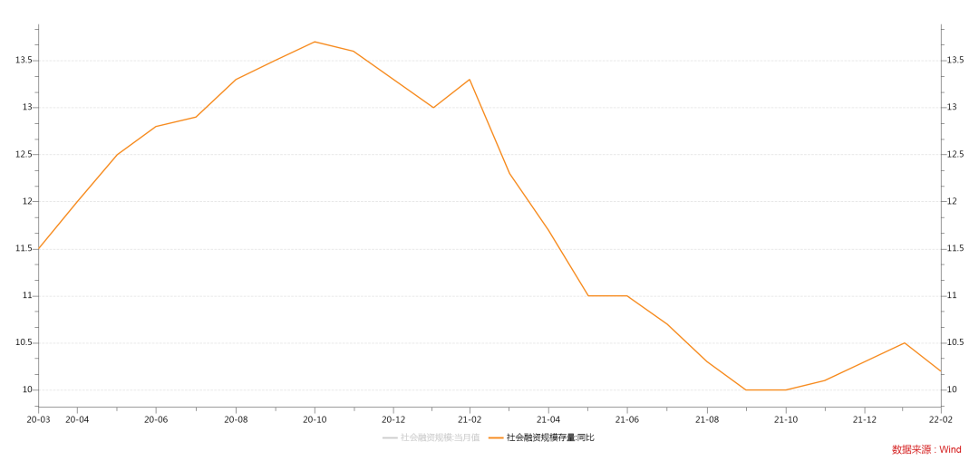 山雨欲来风满楼，玻璃能否“独善其身”