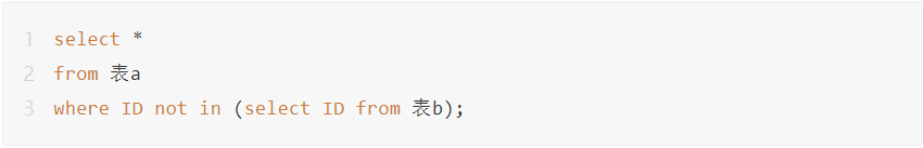 互联网SQL面试真题来啦